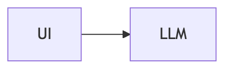 agent-runtime-communication-model-09