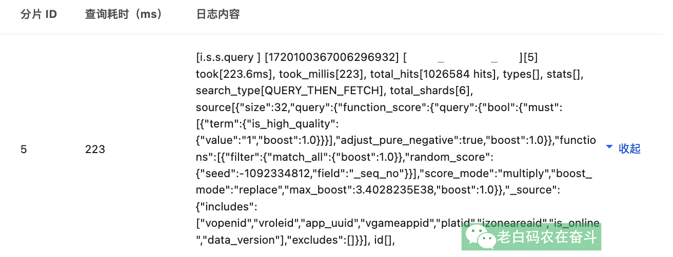 slow-query-log slow-query-log