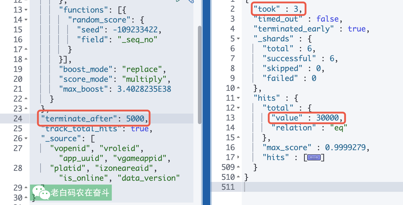 terminate_after-5000 terminate_after-5000