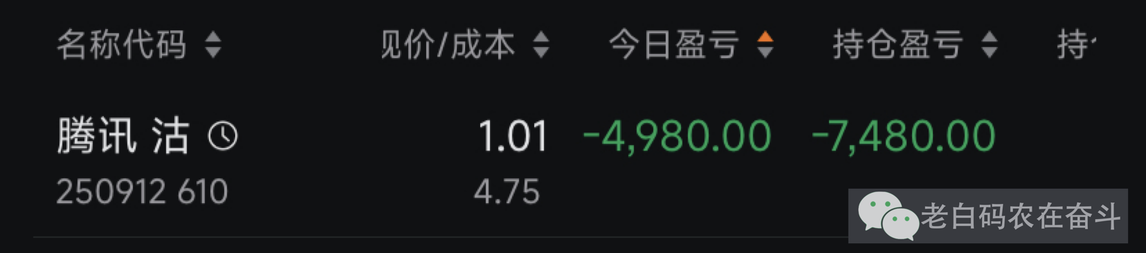 big-risk-of-option