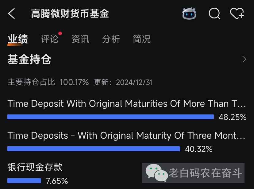 money-market-fund-2