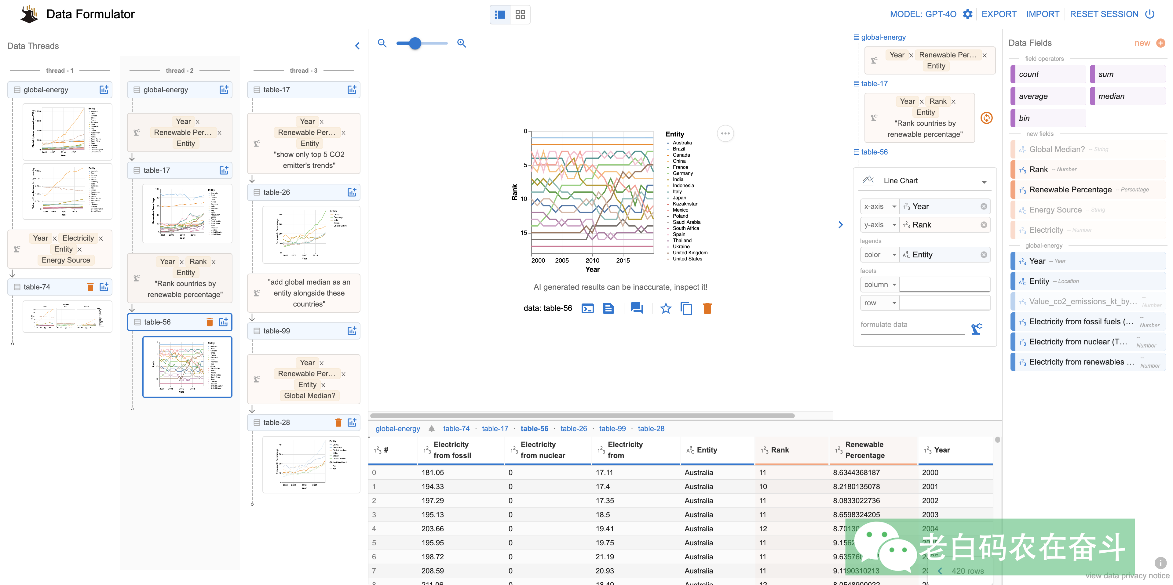 data-formulator