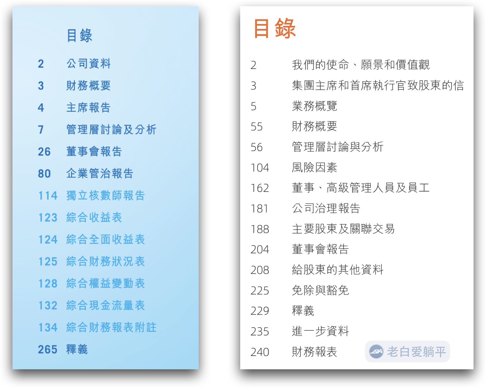 tencent-and-alibaba-report
