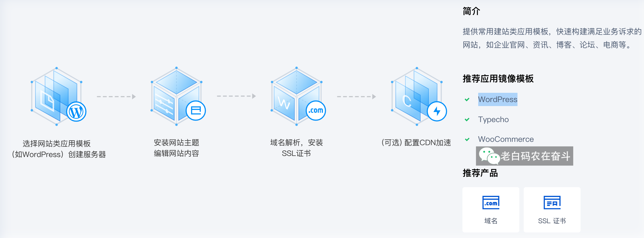 wordpress-on-qcloud