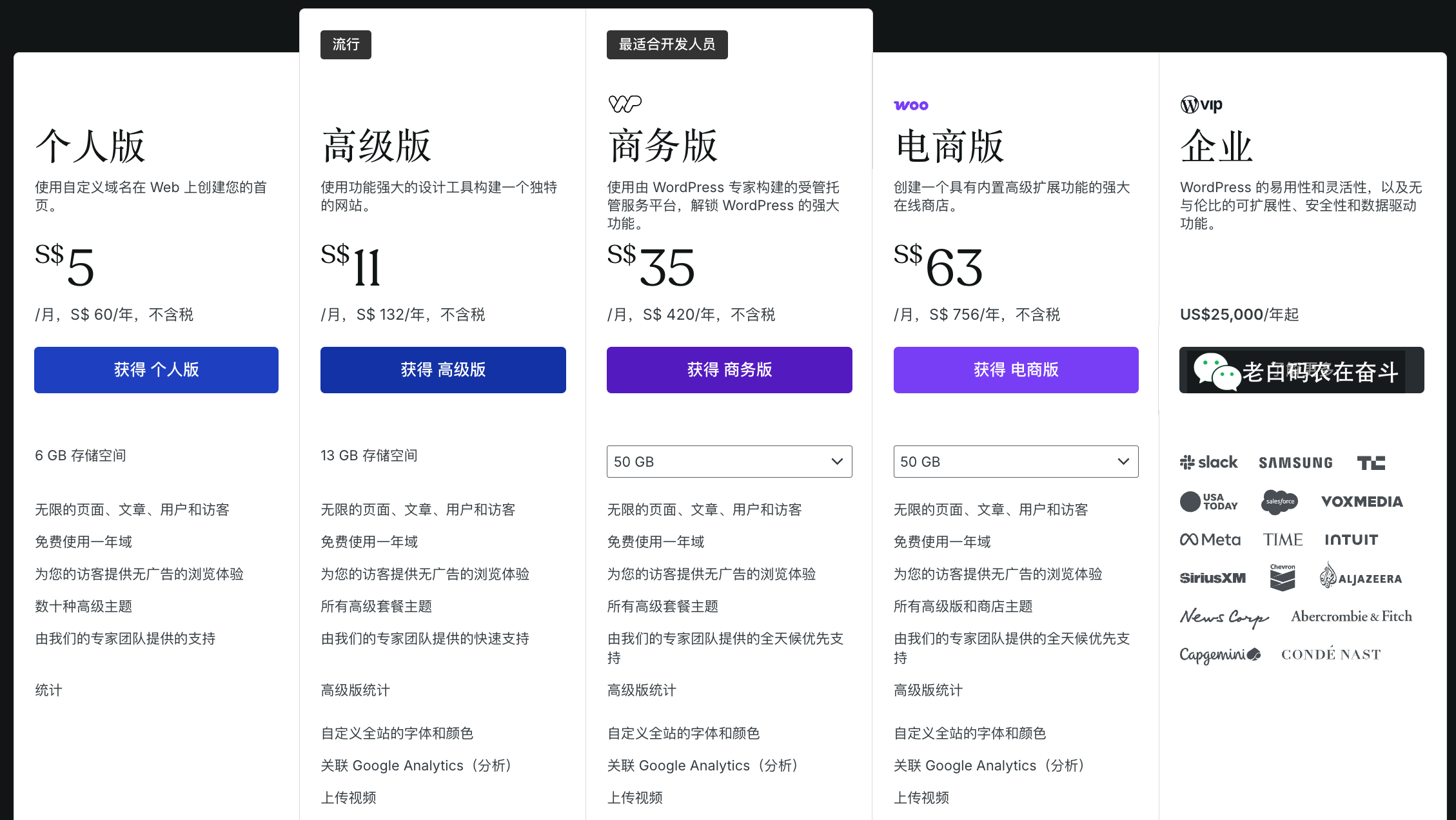 wordpress-price