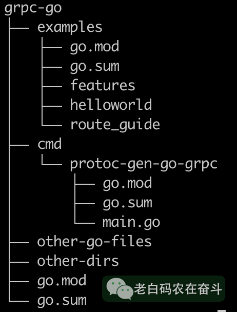 grpc-go-tree