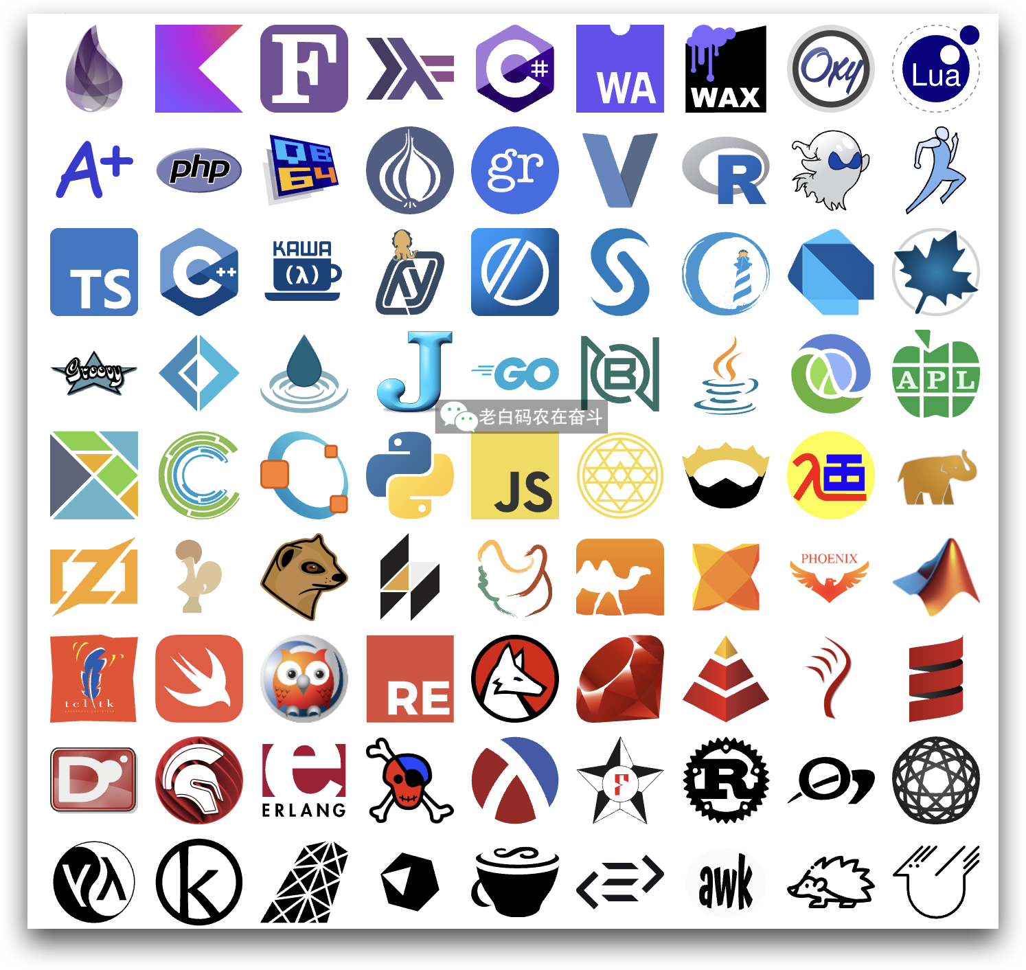 language_logos